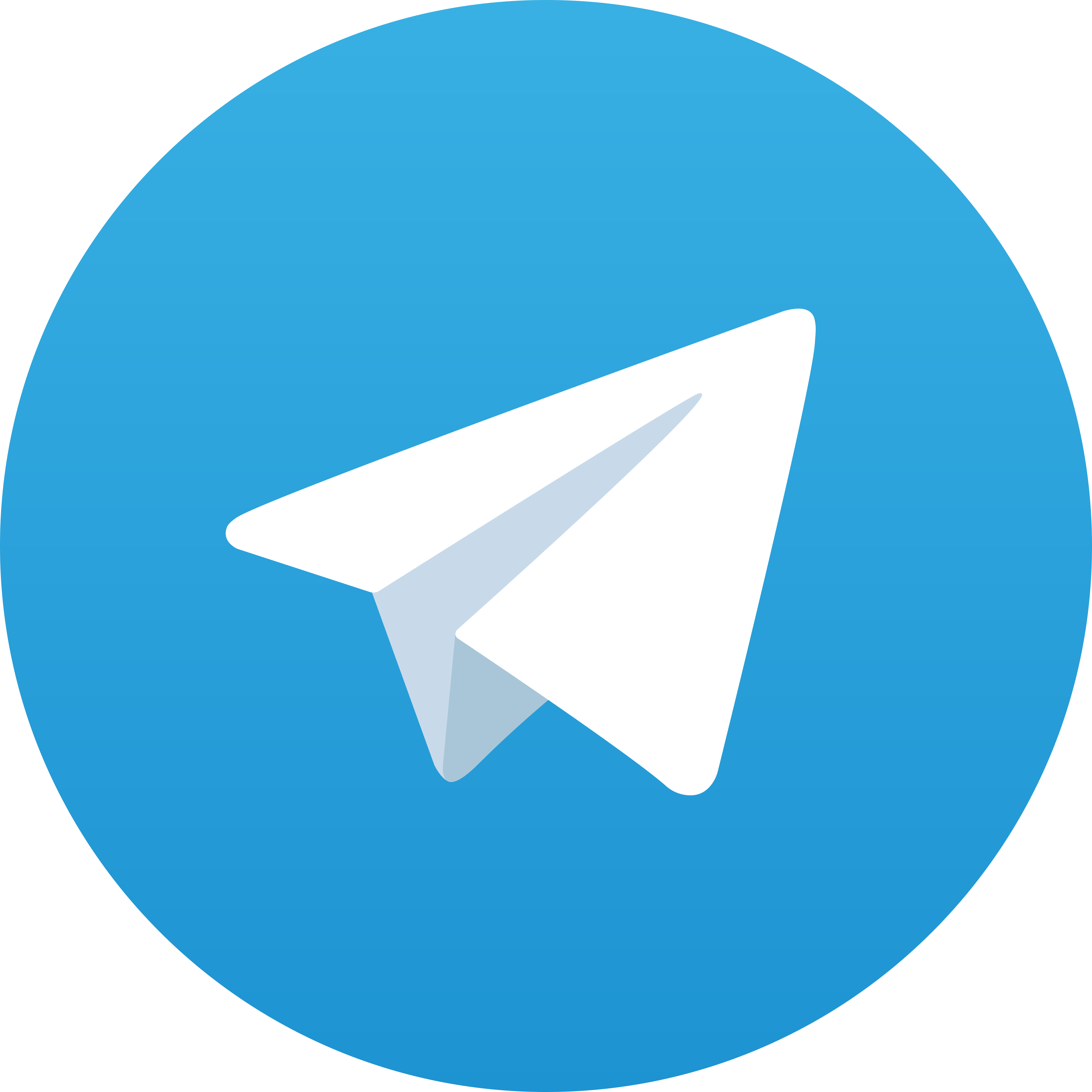 Telegram Dewapoker888